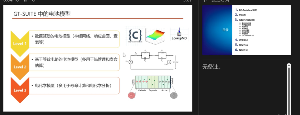 GT-SUITE 2023暑期培训：车用锂电池寿命及热管理_1