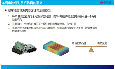 机器学习在电池包降阶中的应用