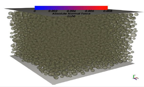 HOW TO系列 | 如何使用Fluent进行参数化研究（视频教程）