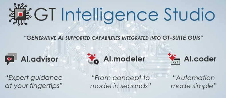 基于大模型的智能工作室（GT Intelligence Studio）发布：AI助手、AI建模、AI编程