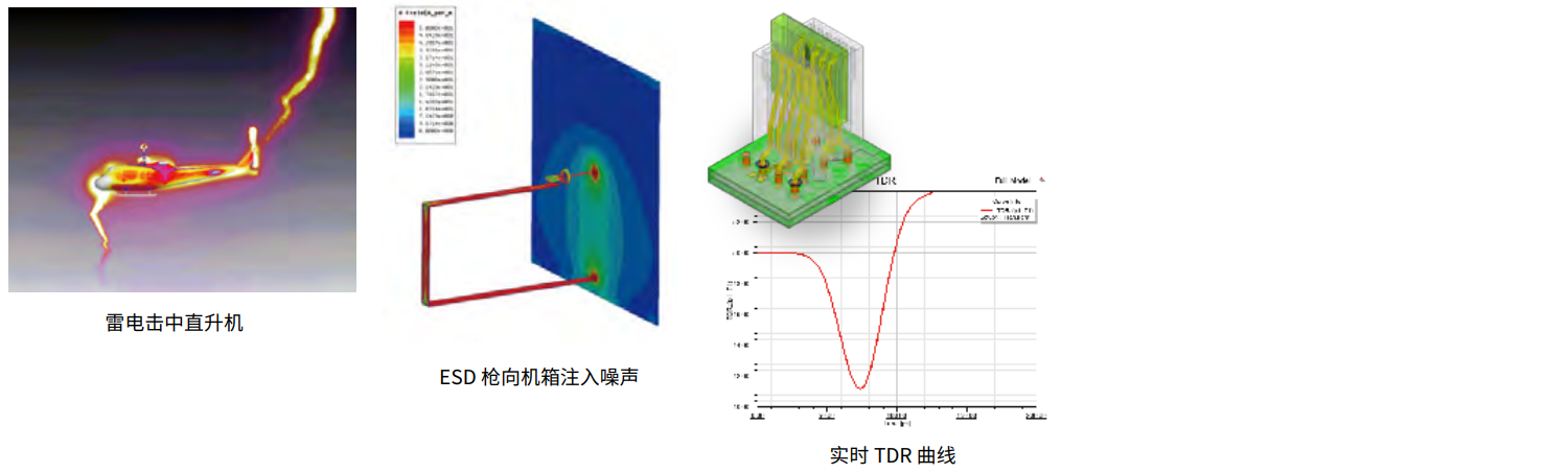 hfss主要功能3_3.png