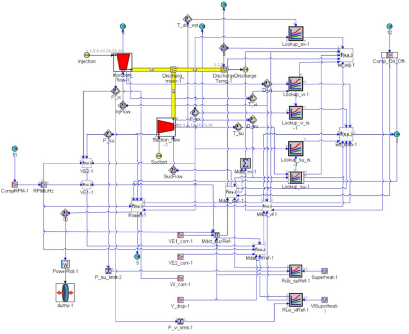 基于GT-SUITE建立CO2制冷系统 仿真分析(图4)