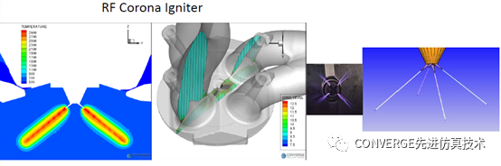 先进点火系统CFD模拟(图5)