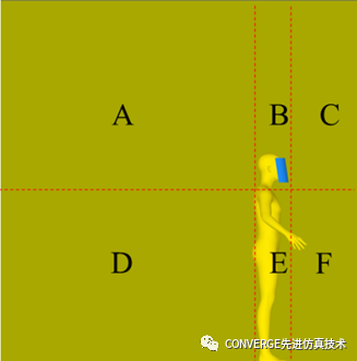 疫情时代的CFD模拟：咳嗽过程中面罩防护效果研究(图1)