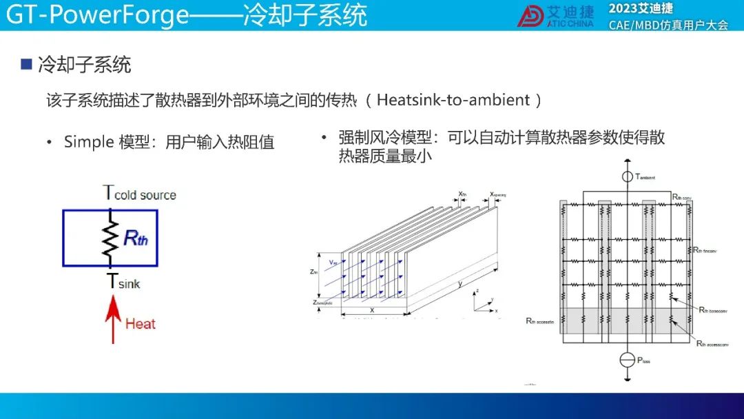 GT-SUITE功率转化器解决方案(图14)