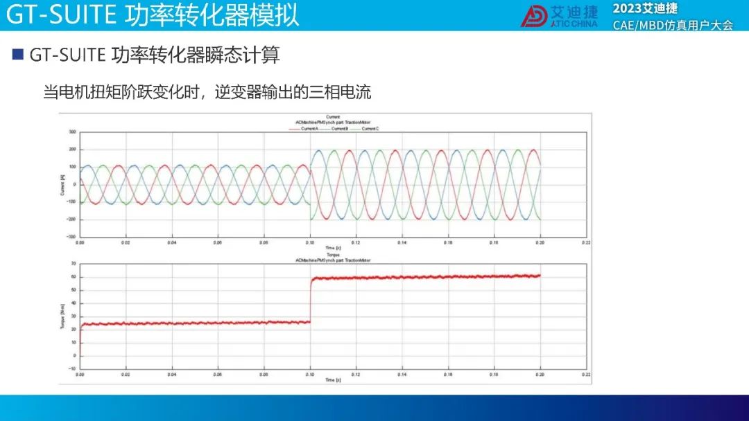 GT-SUITE功率转化器解决方案(图24)