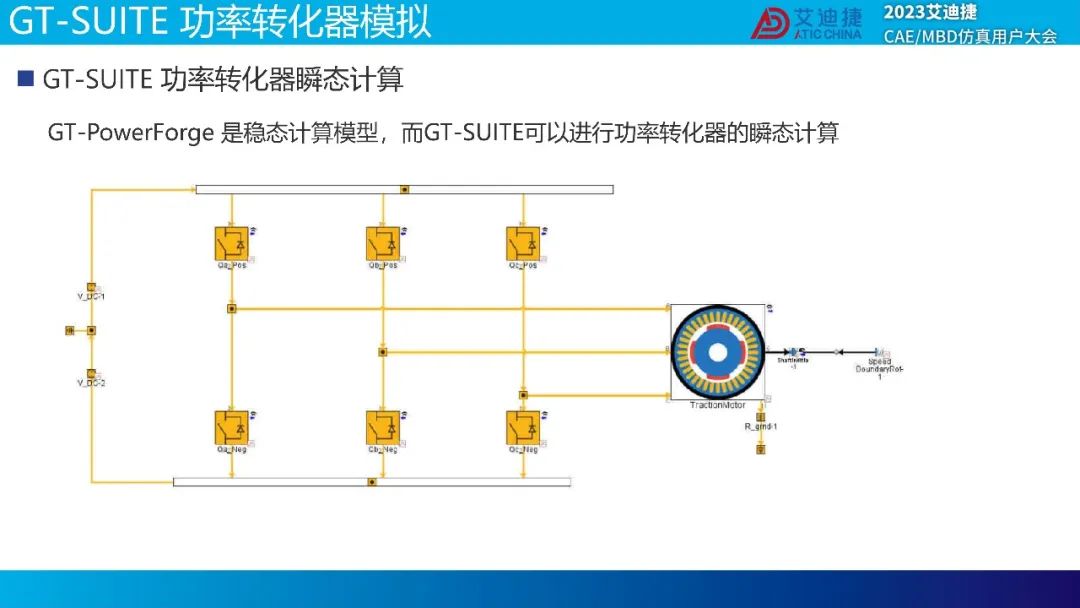 GT-SUITE功率转化器解决方案(图23)