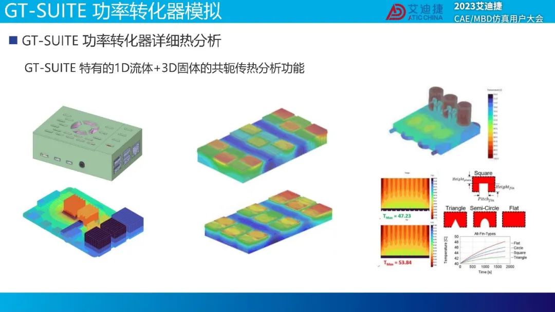 GT-SUITE功率转化器解决方案(图26)