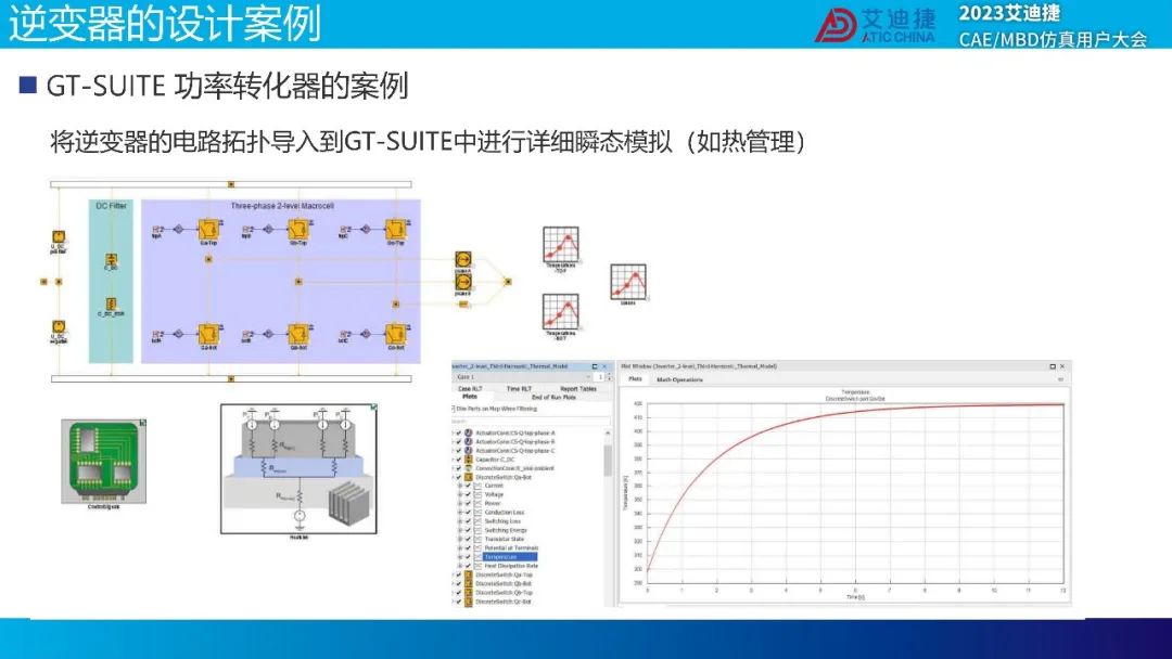 GT-SUITE功率转化器解决方案(图40)