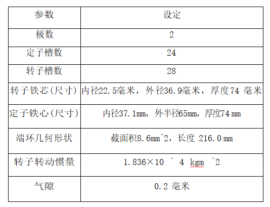 JMAG单相感应电动机启动性能分析(图4)