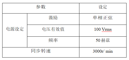 JMAG单相感应电动机启动性能分析(图11)