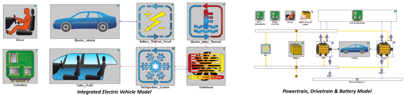 Integrated Electric Vehicle Thermal Management.png