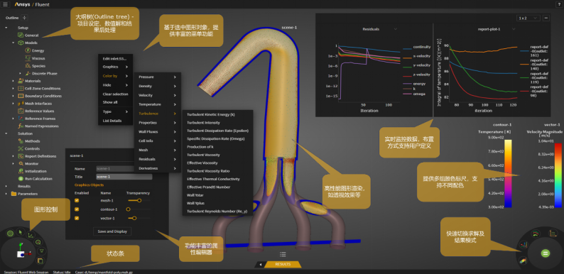 龙年到~ Fluent 2024R1新功能大礼包奉上(图7)