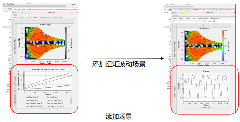 直播 | JMAG Designer版本23.0新功能介绍(图5)