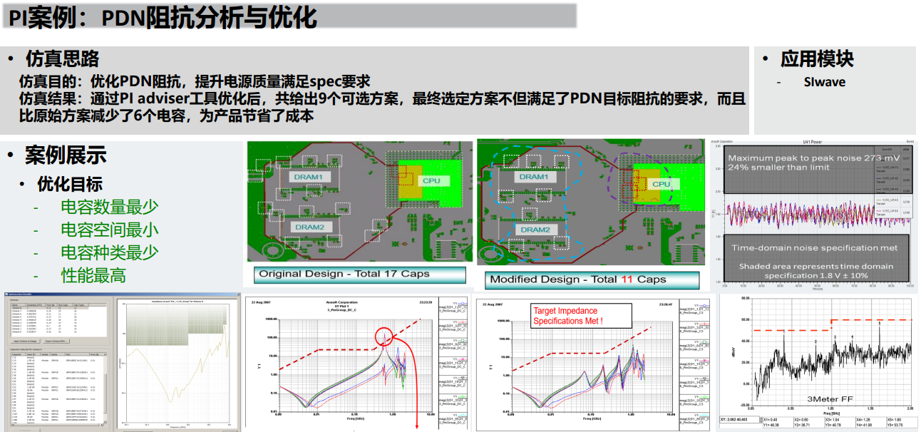 电磁干扰和兼容性（EMI/EMC)(图2)