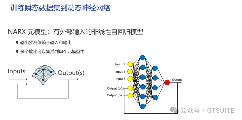 即将开播 | 机器学习在电池热管理方面的应用(图3)