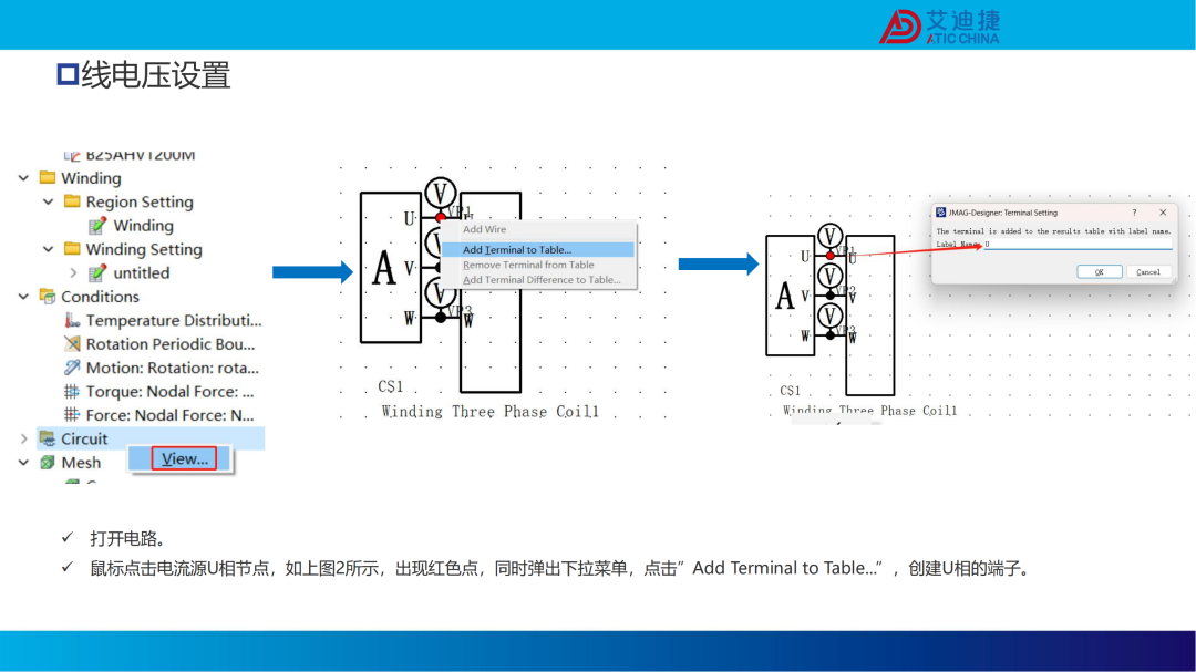 永磁同步电机感应电动势谐波畸变率优化分析(图4)