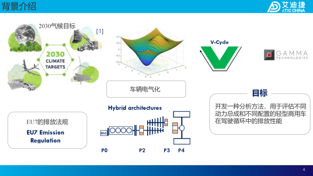 案例分享：在GT-SUITE中集成多物理模型用于商用车动力总成虚拟测试(图3)