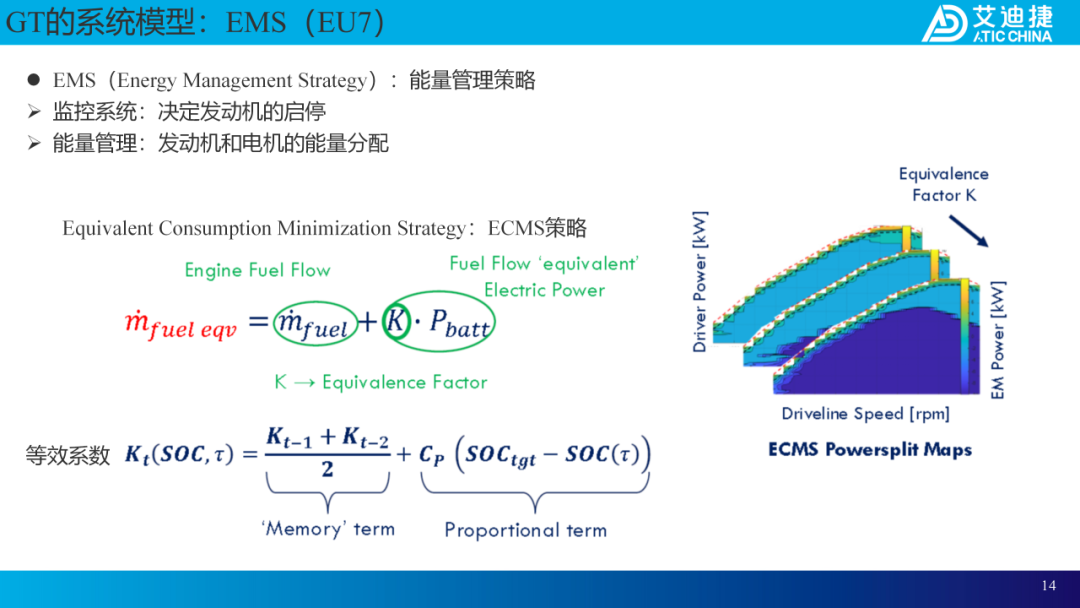 案例分享：在GT-SUITE中集成多物理模型用于商用车动力总成虚拟测试(图13)