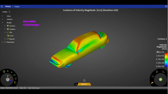 Ansys2024R2流体产品线新功能亮点(图4)