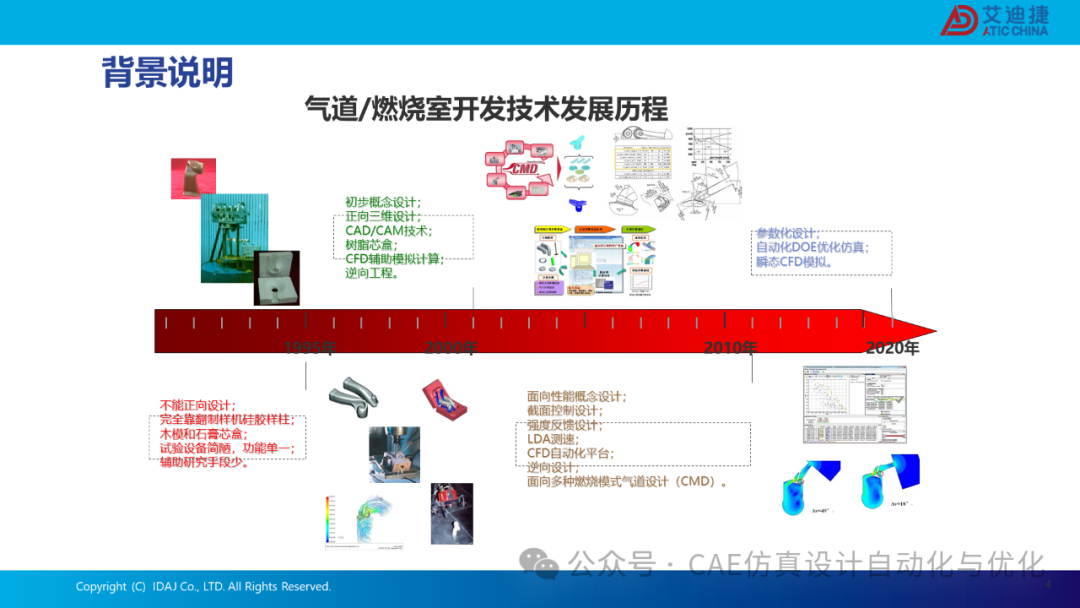 基于modeFRONTIER和CONVERGE的发动机流动特性优化解决方案(图4)