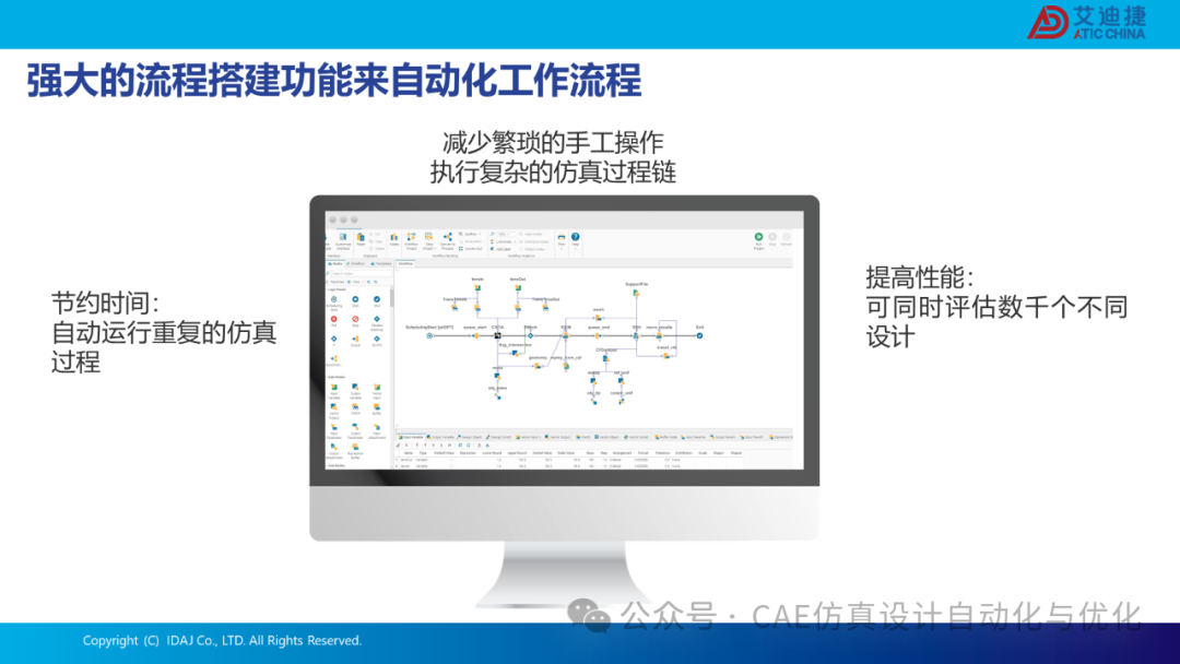 基于modeFRONTIER和CONVERGE的发动机流动特性优化解决方案(图12)