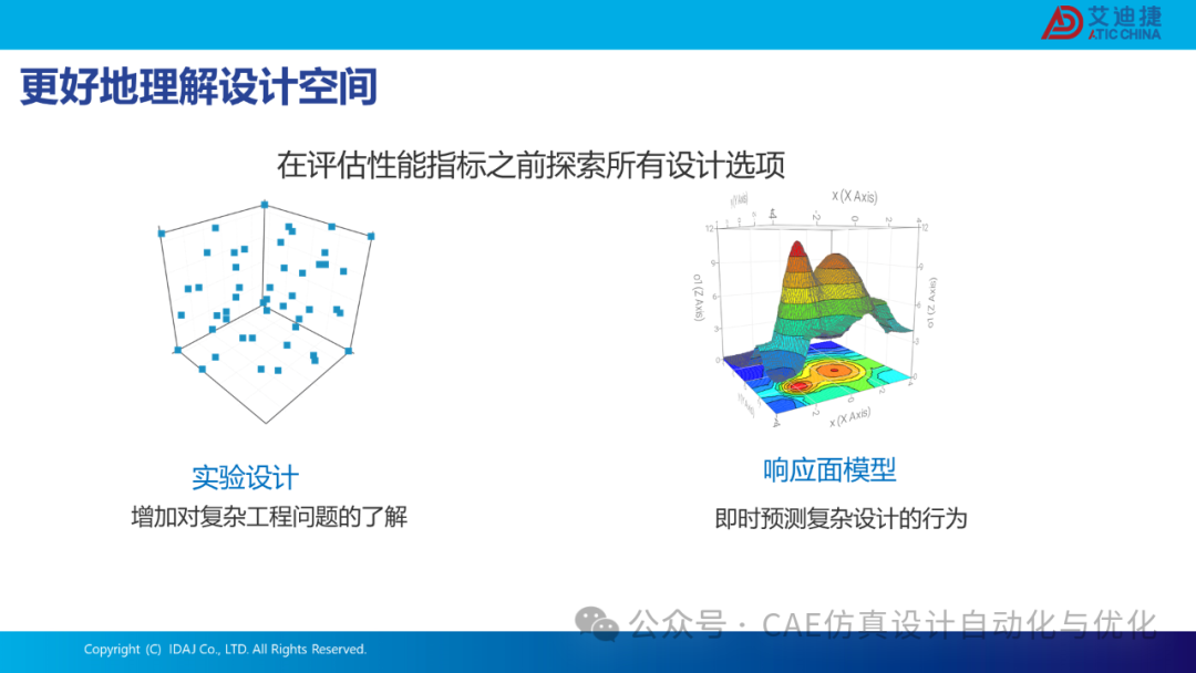 基于modeFRONTIER和CONVERGE的发动机流动特性优化解决方案(图14)