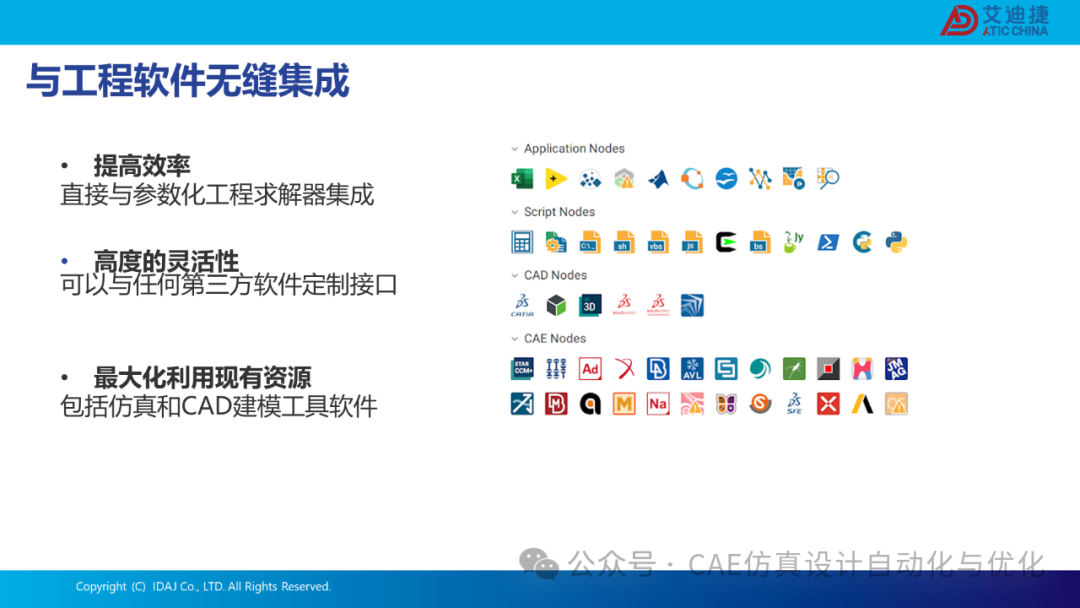 基于modeFRONTIER和CONVERGE的发动机流动特性优化解决方案(图13)