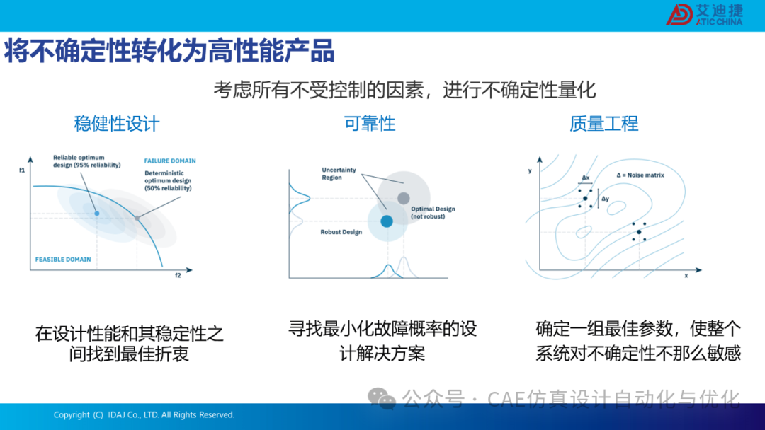 基于modeFRONTIER和CONVERGE的发动机流动特性优化解决方案(图17)