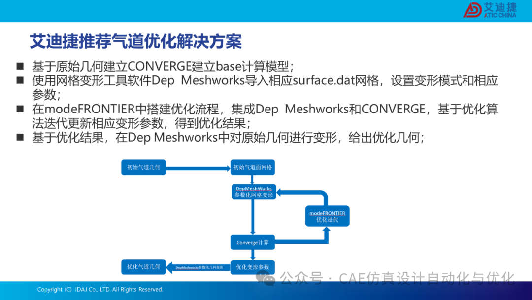 基于modeFRONTIER和CONVERGE的发动机流动特性优化解决方案(图23)