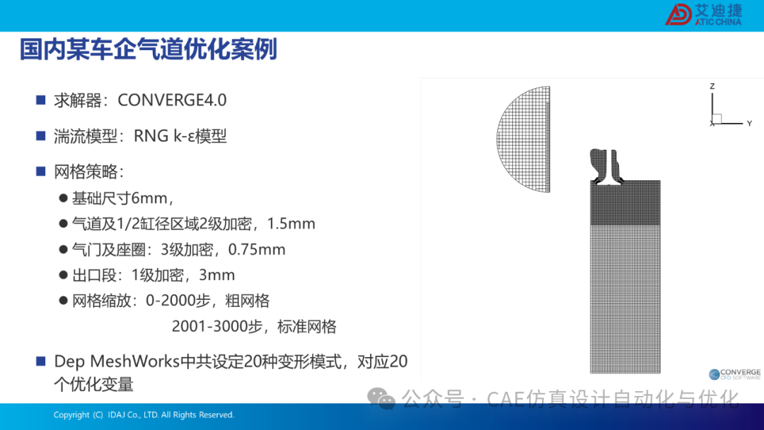 基于modeFRONTIER和CONVERGE的发动机流动特性优化解决方案(图39)