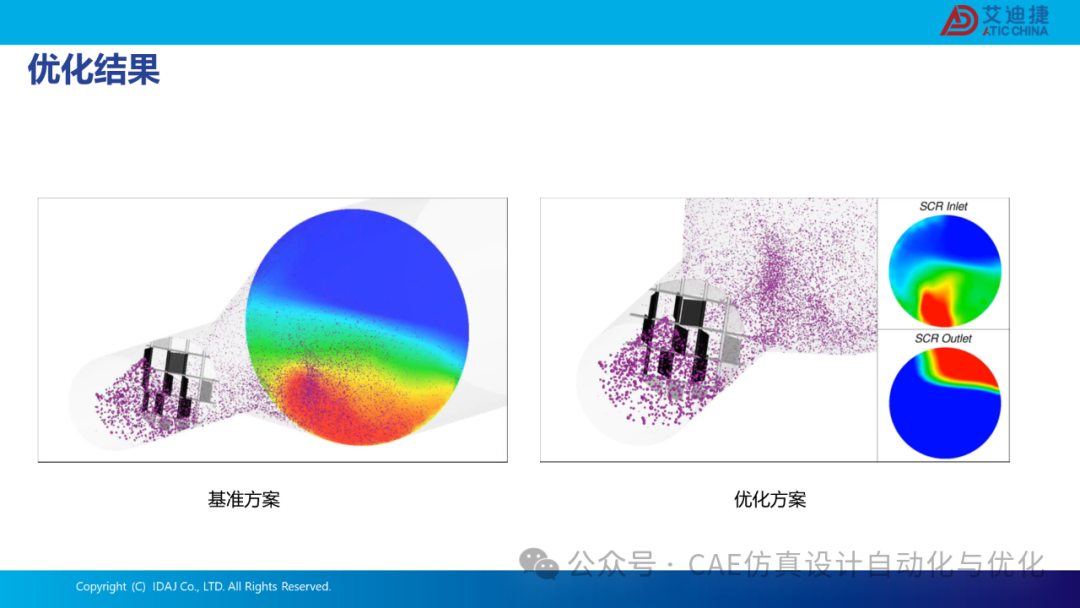 基于modeFRONTIER和CONVERGE的发动机流动特性优化解决方案(图49)