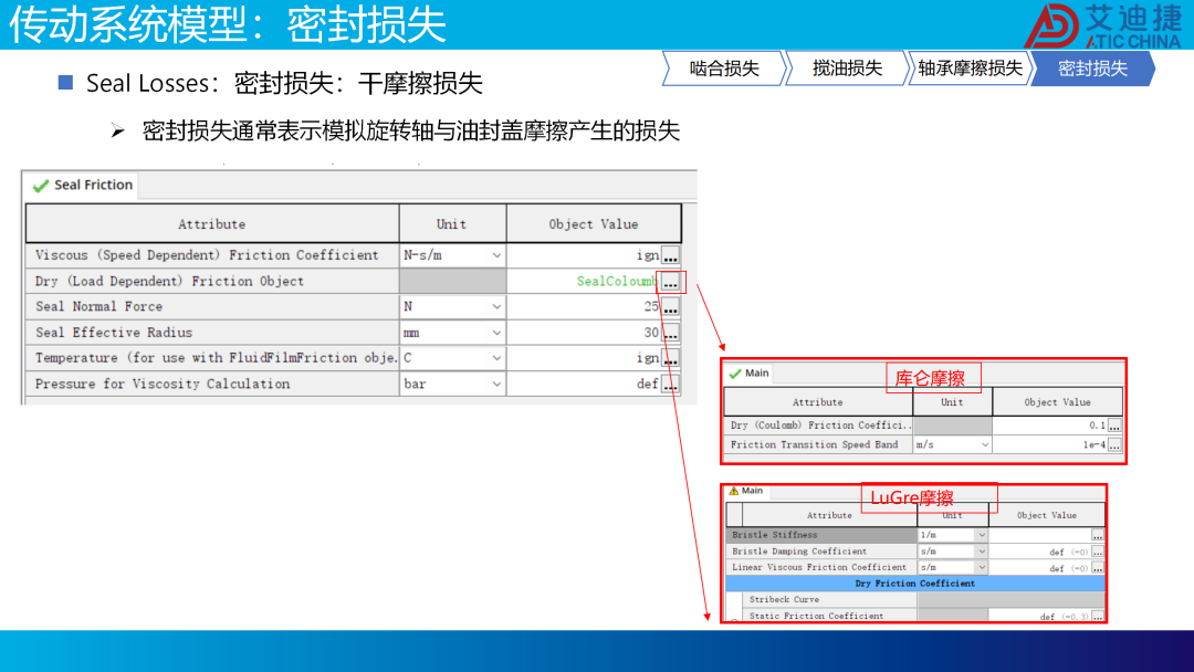 减速器低温传动效率预测仿真方法(图15)