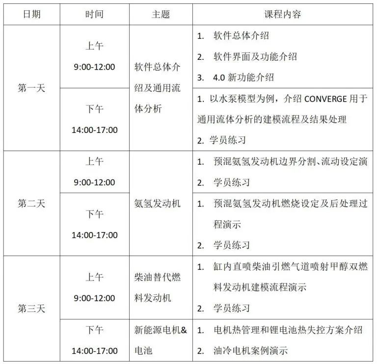 邀请函 | 2024 CONVERGE暑期课堂报名通知(图4)