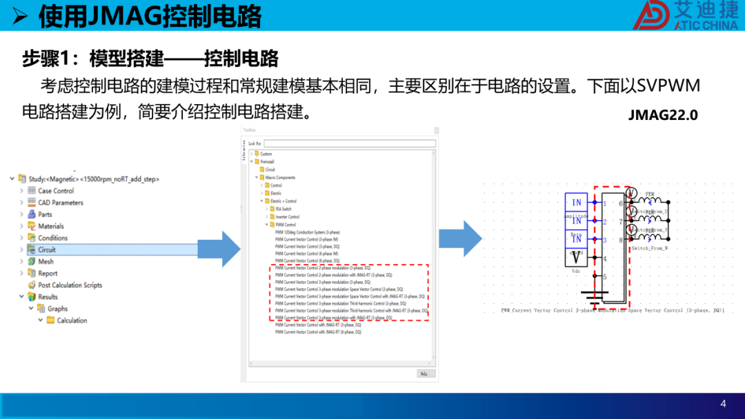 基于JMAG的永磁同步电机SVPWM控制仿真分析(图4)