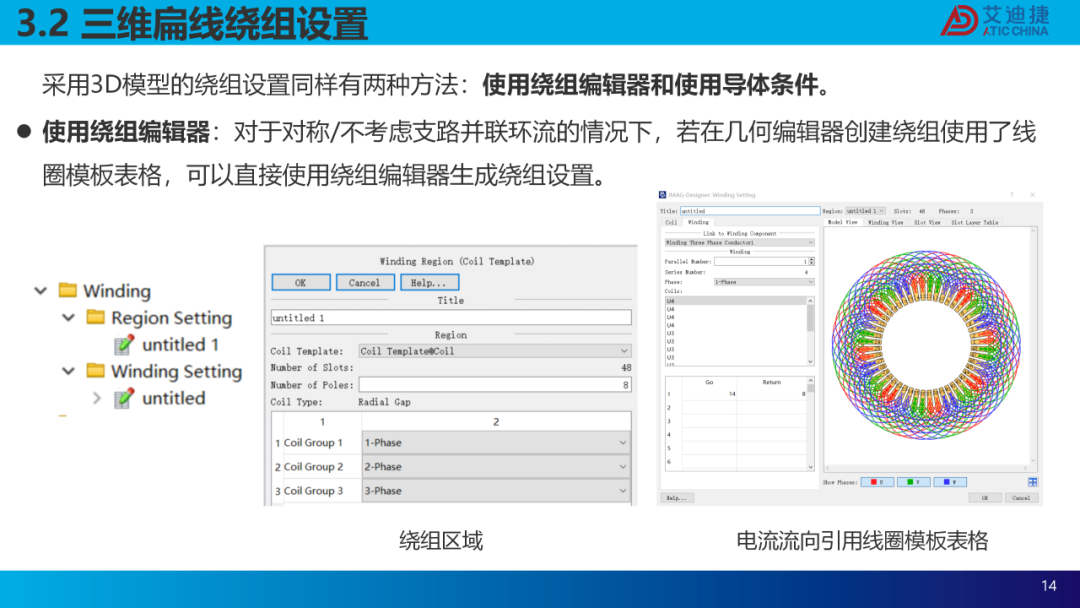 扁线电机建模仿真及交流损耗分析(图14)