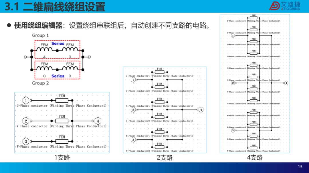 扁线电机建模仿真及交流损耗分析(图13)