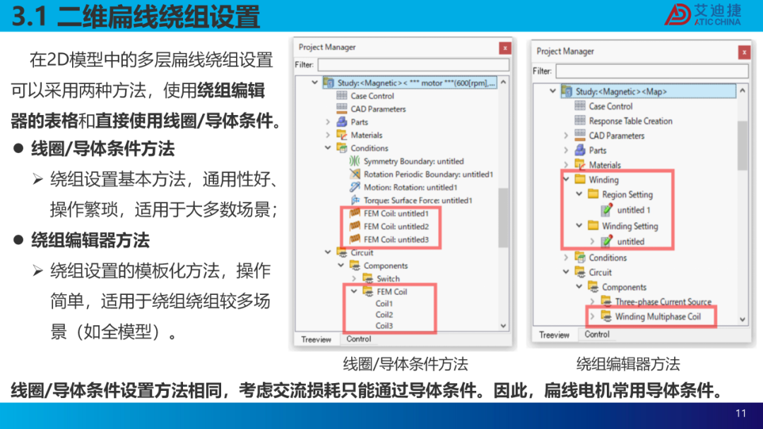 扁线电机建模仿真及交流损耗分析(图11)