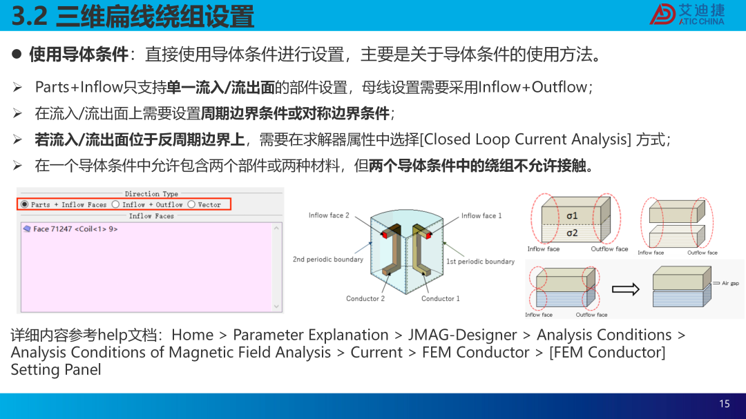 扁线电机建模仿真及交流损耗分析(图15)