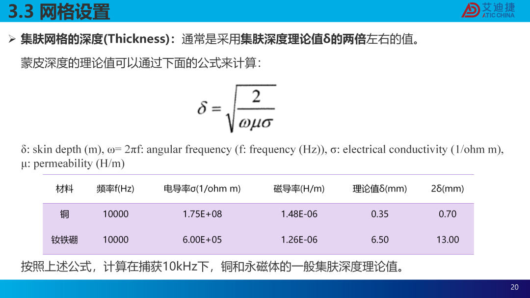 扁线电机建模仿真及交流损耗分析(图20)