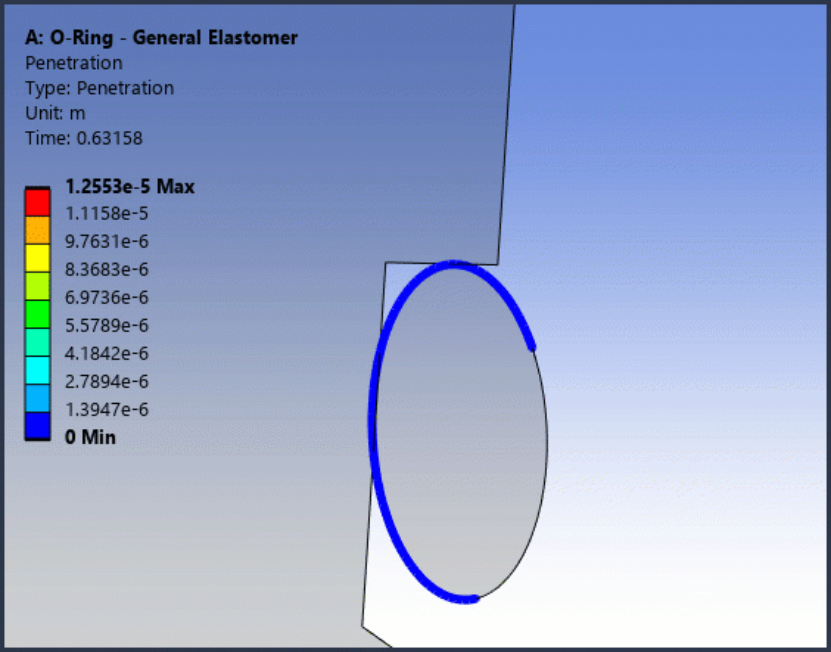 Ansys 2024R2结构产品Mechanical新功能亮点(图19)