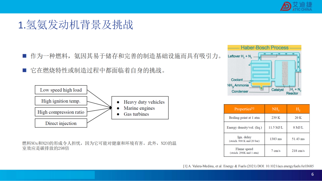 清洁燃料发动机燃烧开发CFD应用(图6)