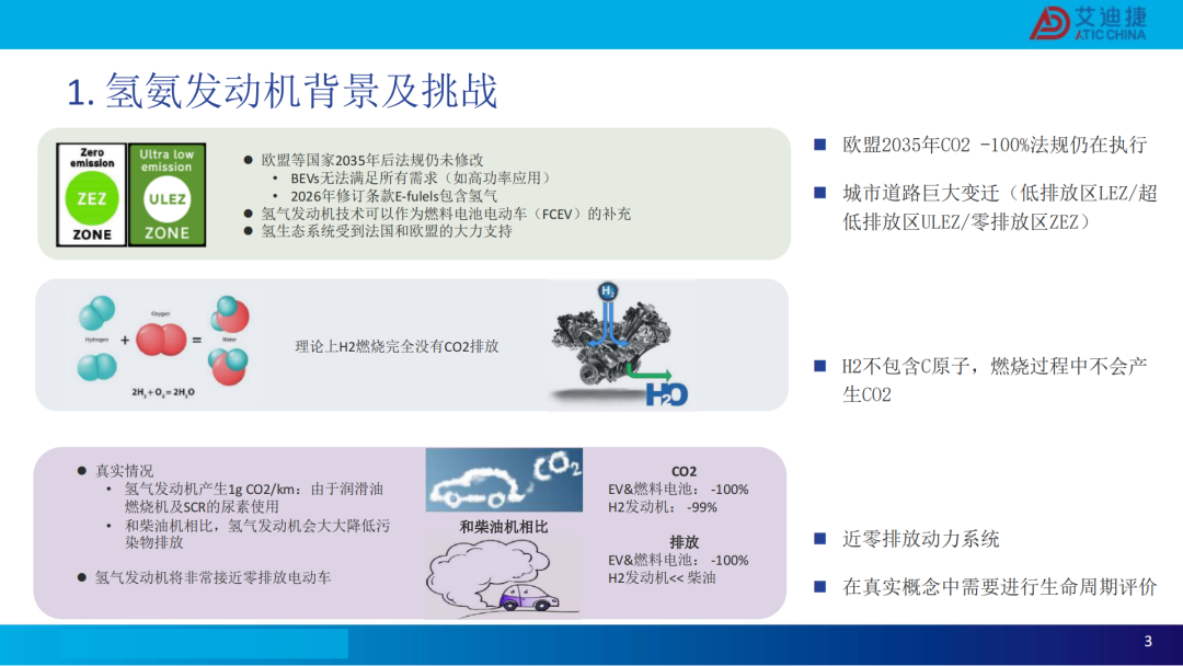 清洁燃料发动机燃烧开发CFD应用(图3)