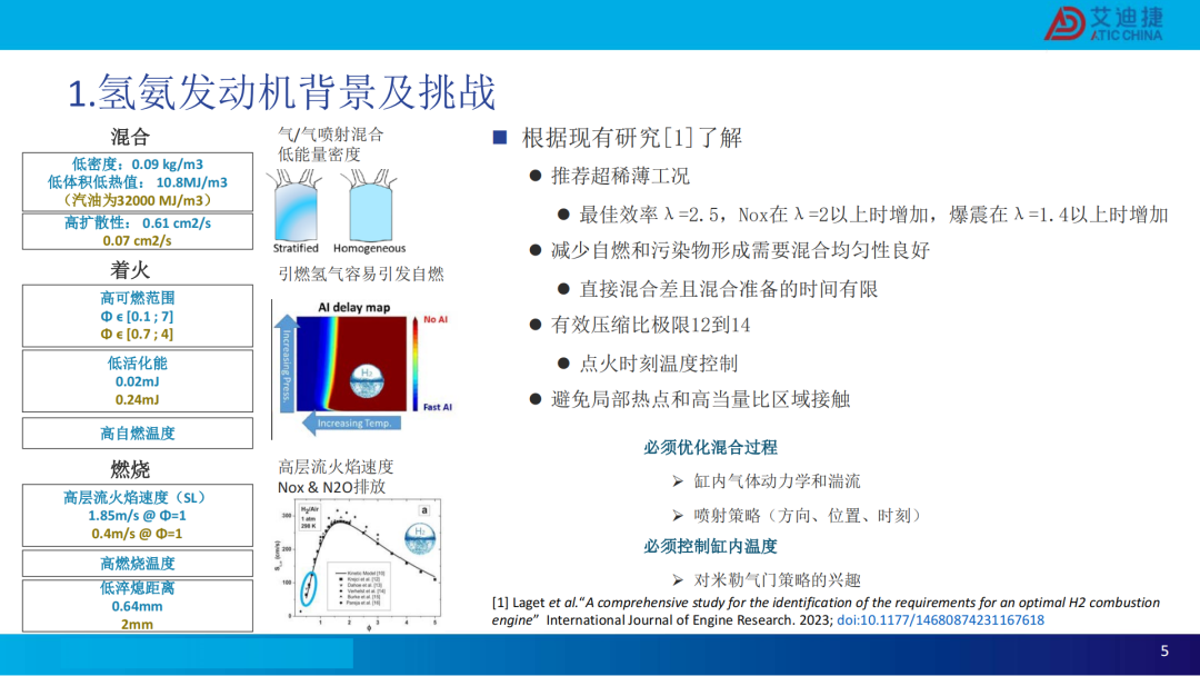 清洁燃料发动机燃烧开发CFD应用(图5)