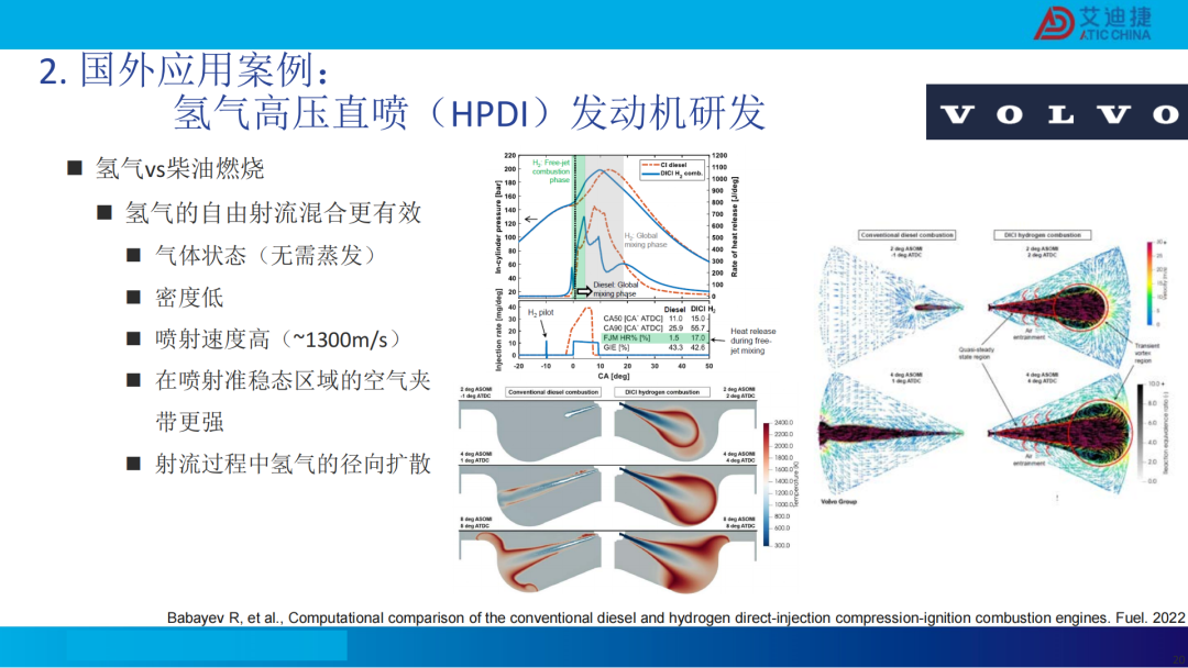 清洁燃料发动机燃烧开发CFD应用(图19)