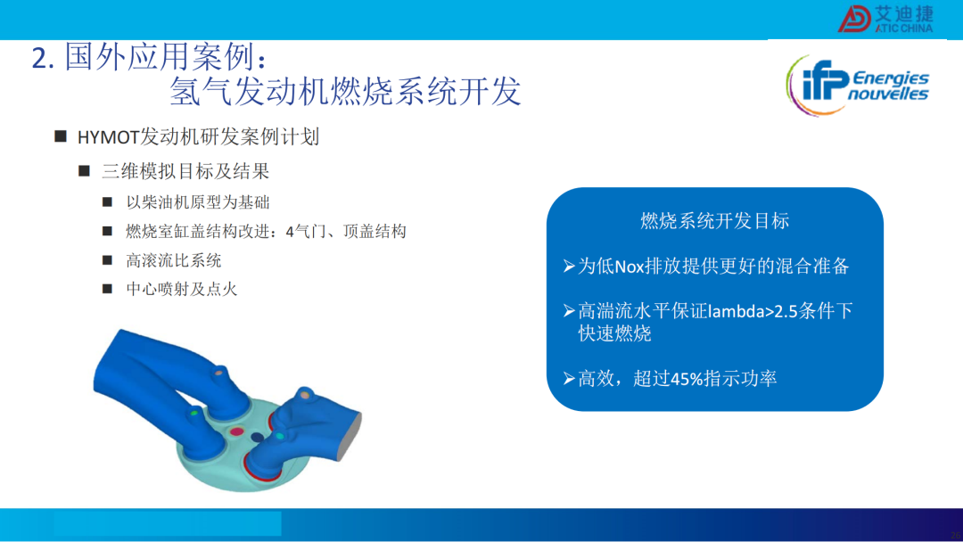 清洁燃料发动机燃烧开发CFD应用(图25)