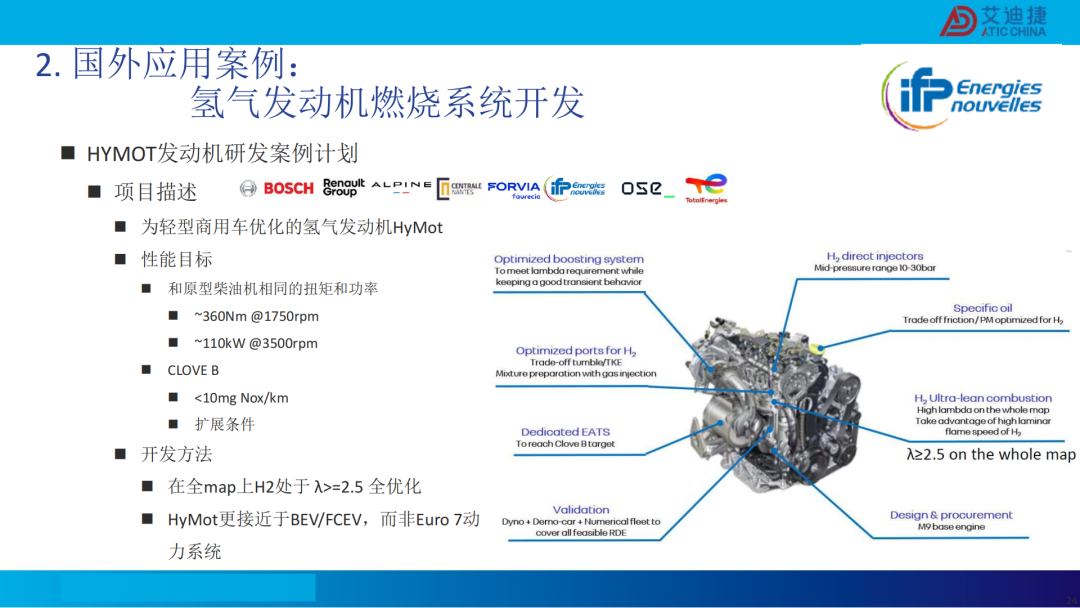 清洁燃料发动机燃烧开发CFD应用(图23)