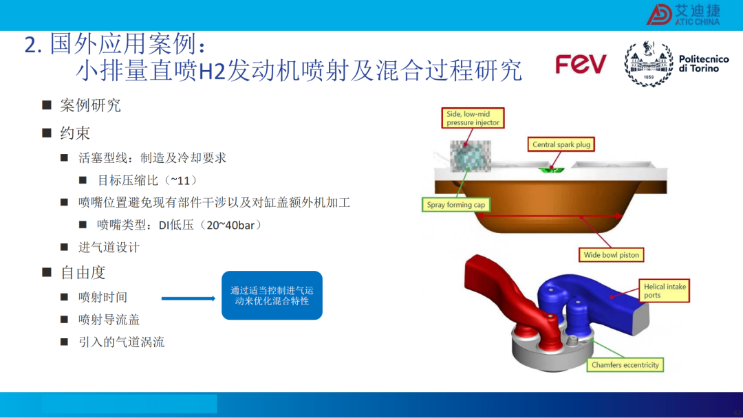 清洁燃料发动机燃烧开发CFD应用(图43)