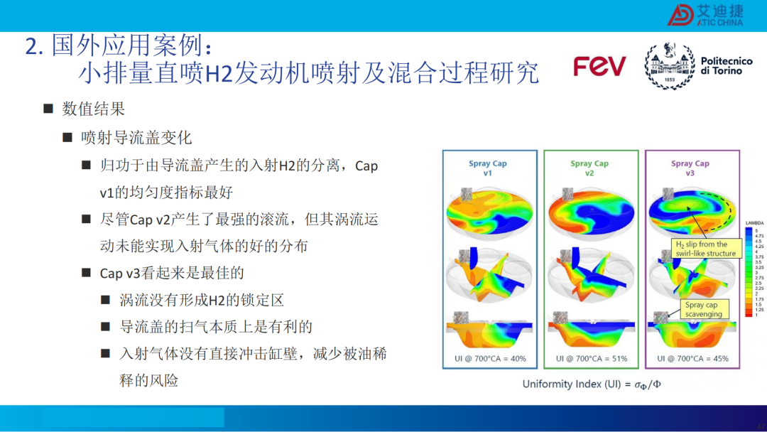 清洁燃料发动机燃烧开发CFD应用(图48)