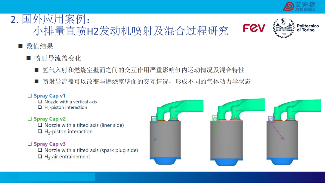 清洁燃料发动机燃烧开发CFD应用(图47)